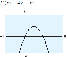 f'(x) = 4x – x² -4 16 