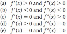 (a) f'(x) >0 and f