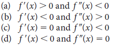 (a) f'(x)>0 and f 