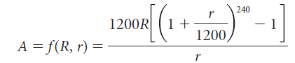 240 1200R (1+ 1200, A = f(R, r) 