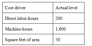 Cost driver Actual level Direct labor-hours 200 Machine-hours 1,600 Square feet of area 50 
