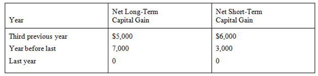 Net Long-Tem Capital Gain Net Short-Term Capital Gain Year Third previous year Year before last $5,000 $6,000 3,000 7,00