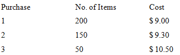No. of Items Purchase Cost 200 $9.00 150 $9.30 50 $ 10.50 2. 3. 