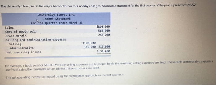 The University Store, Inc. is the major bookseller for four nearby colleges. An income statement for the first quarter o