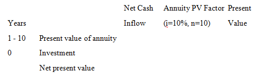 Net Cash Annuity PV Factor Present (i=10%, n=10) Years Value Inflow Present value of annuity 1- 10 Investment Net presen