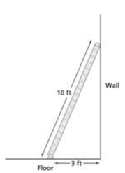Wall 10 ft -3 ft Floor 