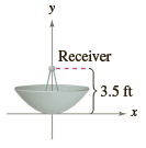 Receiver 3.5 ft 