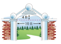 1. A semielliptical archway is formed over the entrance to