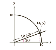 10 (1, y) 10 cm- 20° 10 
