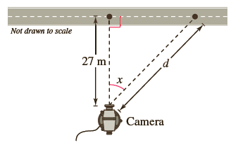 Not drawn to scale 27 m Camera 