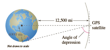12,500 mi - GPS satellite 4000 mi Angle of depression Not drawn to scale 