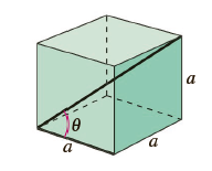 Determine the angle between the diagonal of a cube and