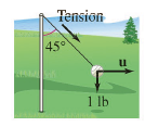 Tension 45° 1 lb 