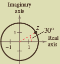 Imaginary axis 30° Real axis 