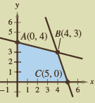 y 5. A(0, 4) \B(4, 3) 3- 2- C(5, 0) 1+ х -i 12 3 4 