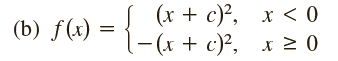 (х + с)?, х <0 (-(x + c)², x 2 0 (b) f(x) = 