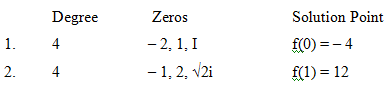 Solution Point f(0) = - 4 {(1) = 12 Zeros Degree - 2, 1, I 1. 4 2. 4 - 1, 2, v2i 4. 
