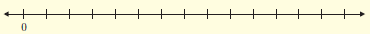 Graph each fraction on a number line. See Examples 12