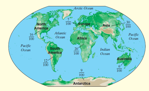 Arctic Ocean 30 100 Europe North America Asia 100 Atlantic 16- Pacific Ocean Ocean Africa 100 Pacific Ocean South 20 Ind
