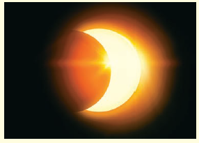 The following table lists three upcoming total eclipses of the