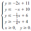 Minimize 13x + 4y subject to the constraints
Solve the linear