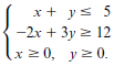 x+ ys 5 -2x + 3y z 12 (x20, yz 0. 