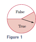 False True Figure 1 