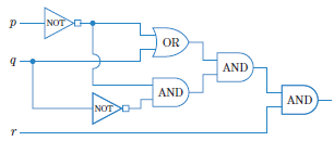 1. Simplify the logic circuit in Fig. 17 as much