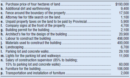 a. Purchase price of four hectares of land. b. Additional dirt and earthmoving . c. Fence around the boundary of the pro