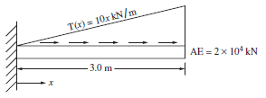 T(x) = 10x kN/m AE = 2x 104 kN 3.0 m 