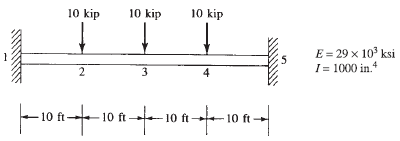 10 kip 10 kip 10 kip E = 29 x 10° ksi I= 1000 in.4 2 4 3 F10n+10n-10n-t-10R 10 ft - 10 ft 10 ft 2. 