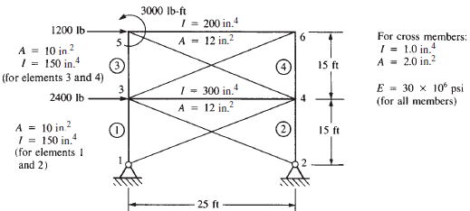 3000 Ib-ft I = 200 in.4 1200 lb For cross members: I = 1.0 in. A = 2.0 in.? A = 12 in.? A = 10 in 2 1 = 150 in. 15 ft (f