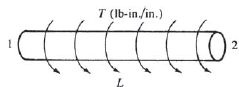 Derive the total potential energy for the prismatic circular cross-section