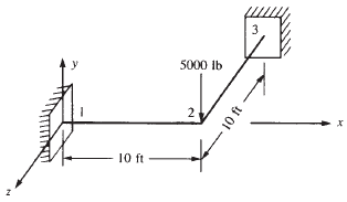 For the grid shown in Figure P5-48, determine the nodal