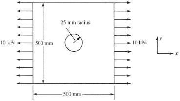 25 mm radius 10 kPa 500 mm 10 kPa 500 mm 
