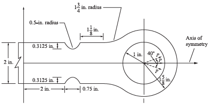 in. radius 0.5-in. radius in. Axis of 0.3125 in. symmetry in. 40* 2 in. 0.3125 in. | 0.75 in. -2 in.- l00 