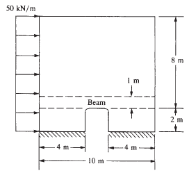 Determine the stresses in the shear wall shown in Figure