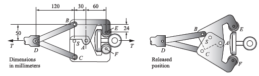 The machine shown in Figure P7-33 on page 433 is