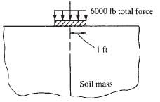 6000 Ib total force ft Soil mass 