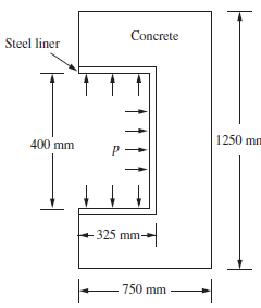 Concrete Steel liner 1250 mm 400 mm 325 mm- 750 mm 