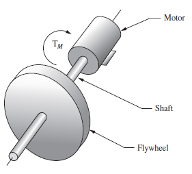 Motor Тм Shaft Flywheel 