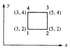 For the quadrilateral elements shown in Figure P10-16, write a