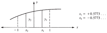 For the three-noded bar (Figure P10-1), what Gaussian quadrature rule