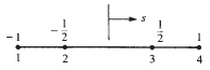 For the four-noded bar element in Figure P10-4, show that