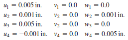 0.005 in. V = 0.0 w = 0.0 V2 = 0.0 w2 = V2 %3D %3D Wi = 0.0 Uz = 0.001 in. 0.005 in. 0.001 in. %3D V2 = 0.0 w3 = 0.0 V4 