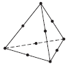 For the linear strain tetrahedral element shown in Figure P11-9,