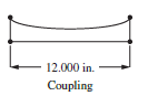 12.000 in. Coupling 