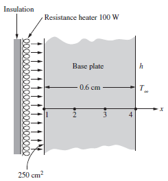 Insulation Resistance heater 100 W Base plate 0.6 cm т. 2 3 250 cm? 