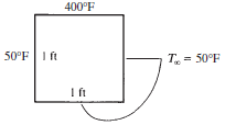 For the square two-dimensional body shown in Figure P13-25, determine