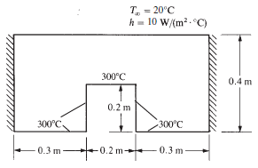 т. - 20°С h= 10 W/(m2 . C) 300°C 0.4 m 0.2 m 300°C 300°C too2mt. 0.3 m -0.2 m- 0.3 m 